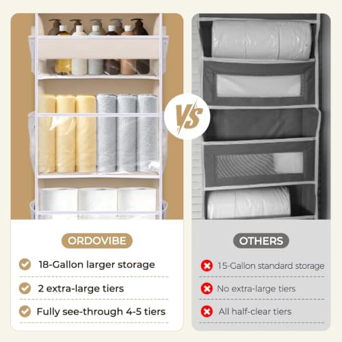 5 Tiers Over the Door Organizer with 10 Mesh Side Pockets, 44 lbs Weight Capacity Closet Hanging Storage Organizer with Large Clear Window Kids Toys, Shoes, Diapers, Beige，2 Pack - Image 2