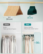 SONGMICS Velvet Hangers 50 Pack, Non-Slip Clothes Hangers, Space-Saving - Image 4