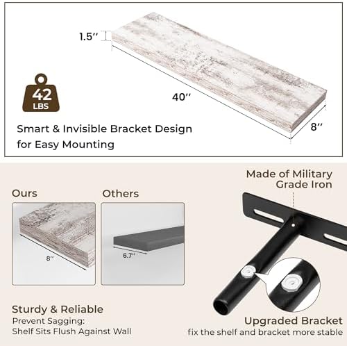 RICHFOCUS Long Floating Shelves for Wall 2Pack|Rustic White|40" Lx8 D - Image 3