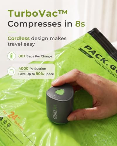 Vacbird Color-Coded Vacuum Storage Bags for Travel with Cordless Pump - Image 4