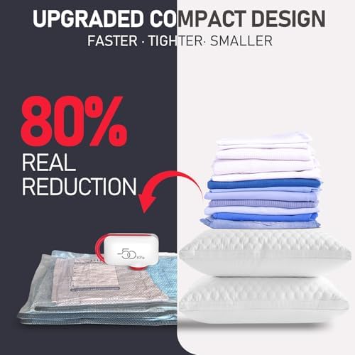 VMstr 15-Pack Vacuum Seal Bags for Clothing Travel, Carry-on Size for Luggage Compression Packing, Space Bags with Plug-in Electric Pump - Image 2