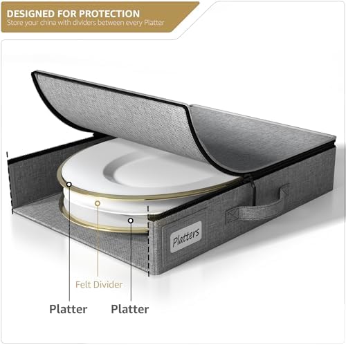 Sorbus Platter Storage Case for Dinnerware (1 Pack, Gray) - Image 4