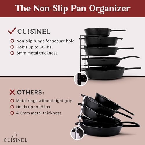 Cuisinel Silicone-Coated Pan Organizer, 12" Cast Iron Skillet Rack, 2 Pack - Image 5