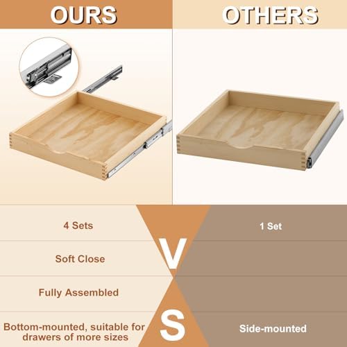 Sintuff 4 Pack Wooden Pull out Tray Cabinet Organizer, 21'' X 21'' - Image 4