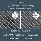 Dorai Home Collapsible Dish Drying Rack with Stone Dish Pad - Kitchen Counter Set with Diatomaceous Earth Stone Dish Mat for Quick Drying - Space-Saving Design - Large 24.6" x 16.5", Slate - Image 2