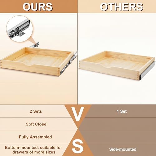 Menkxi 2 Set Wooden Pull out Cabinet Organizer Fully Assembled Slide out Pantry Drawer with Gentle Close Storage Shelf Tray for Base Kitchen Under Sink Bathroom Accessory(Wood Color,24'' X 21'' X 3'') - Image 5