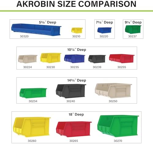 Akro-Mils 30220 AkroBins Plastic Storage Bins, 7"x4"x3", Black, 24-Pack - Image 6