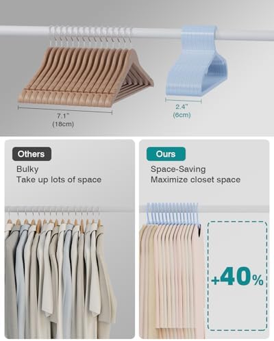 ABHENG 100 Pack Clothes Hangers, Non Slip Plastic Coat Hangers, Space Saving, Heavy Duty, Hanging Dry Wet Clothes, 16.4" x 8.3", Light Blue, UAPY05100L - Image 6