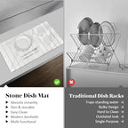 2 PCS Extra Large Stone Dish Drying Mat for Kitchen Counter, Foldable Quick Drying Dish Mats, Super Absorbent Drying Pad, Kitchen Counter Mats for Cups, Dishes, Bottles (White Marble 28"×16" & 8"x4") - Image 6
