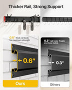 monTEK 48" Garage Tool Organizer Wall Mount, 500 LBS Heavy Duty Tool Rack - Image 5
