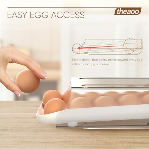 theaoo Egg Holder for Fridge, Automatic Rolling Egg Container, White, 2Pack - Image 2