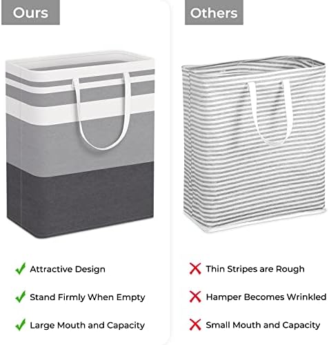 HomeHacks 2 Pack Laundry Baskets, Laundry Hampers Bags (Grey+Blue 125L) - Image 3