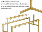 Metal Freestanding Belt Display Holder Organizer, Decorative Retail Store Double Sided Center Island Display Holder Tie Rack, Multifunctional Shawl Wallet and Scarves Rack Jewelry Organizer - Image 3