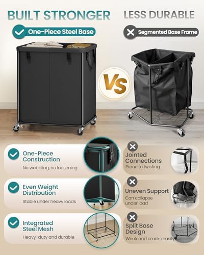 SONGMICS Laundry Basket with Wheels, Removable Liner Bag, 55 Gallon (210 L) - Image 3
