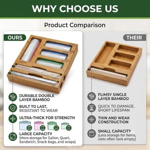 Bag Storage Organizer for Kitchen Drawer and Plastic Wrap Dispenser with Cutter, 6 In 1 Large Capacity Bamboo Foil and Plastic Bag Food Baggie Organizer for Snack, Sandwich, Gallon, Quart - Image 4