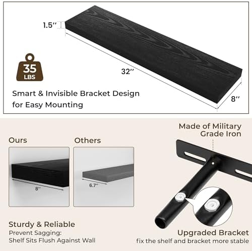 RICHFOCUS Bathroom Floating Shelves for Wall 2Pack|Black|32" L - Image 3