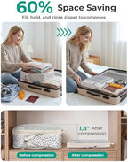 BAGSMART Compression Packing Cubes for Travel Essentials - Image 5