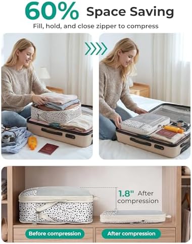 BAGSMART Compression Packing Cubes for Travel Essentials - Image 5