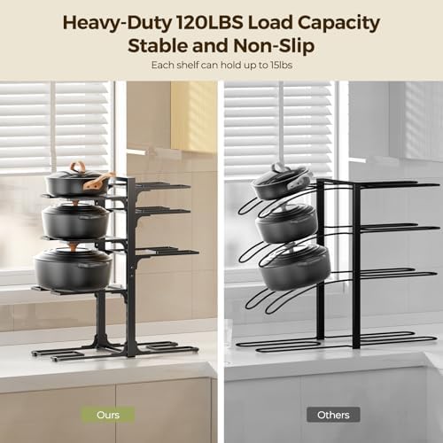 LAMU 8-Tier Heavy Duty Pots and Pans Organizer under Cabinet, 20.8" H - Image 3