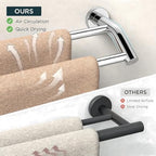 FORIOUS Double Towel Bar 24", Bathroom Towel Holder Rod Wall Mounted Chrome - Image 3