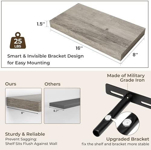 RICHFOCUS Bathroom Floating Shelves for Wall 2Pack|Grey|16" L - Image 3