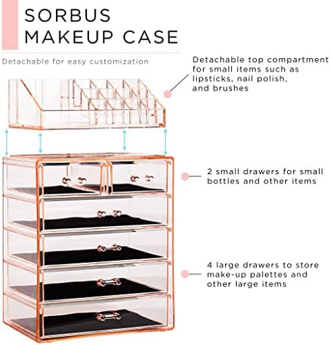Sorbus Makeup Organizer, 6-Drawer Acrylic 2-Piece Set (Pink) - Image 4