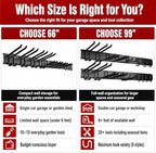 66" Garage Tool Organizer Wall Mount,20 PCS Wall Mounted Garden Tool Storage Rack Carries 720lbs, 4-Panel Steel Tool Hanger System for Shovels Rakes Brooms – Fits 16" Wall Studs - Image 4