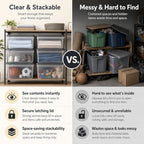 2 Pack Clear Stackable Storage Bins with Latching Lids, 76 Quart for Garage - Image 7