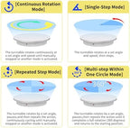 23.6In Remote Large Motorized electric turntable Rotating platform Photography Turntable Motorized lazy susan Base giratoria para for Photography,3D Scanner,Heavy duty display(Load Range:220~500lbs) - Image 3