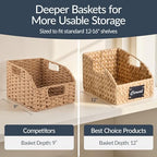 Best Choice Products Water Hyacinth Pantry Storage Baskets, Wicker Baskets w/Built-in Handles, Handwoven Shelf Baskets for Organizing, Pantry Organizers and Storage, 3-Pack - Natural - Image 4
