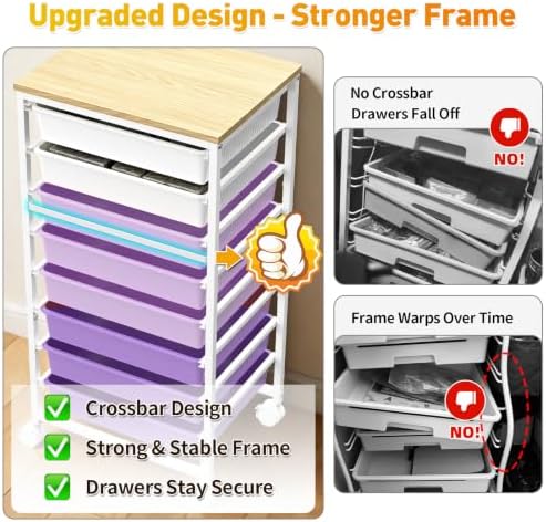 SUNALLY Rolling Cart with 8 Drawers, Craft Art Storage Drawer Cart, Purple - Image 3