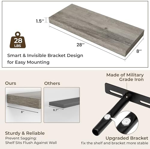 RICHFOCUS Bathroom Floating Shelves for Wall 2Pack|Grey|28" L - Image 3