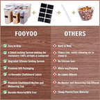 FOOYOO Cereal Containers Storage Set - 6 Piece Airtight Large Dry Cereal Storage Containers(4 * 4L+2 * 2.5L), BPA Free Dispenser Plastic Cereal Storage Containers with 16 Labels & Pen - Image 5