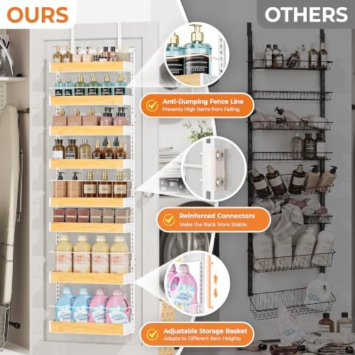 8 Tier Pantry Door Organizer Storage Spice Rack Adjustable Basket 73.35"H - Image 7