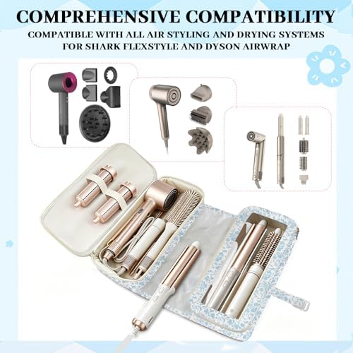 Hair Tools Travel Bag Heat Resistant Mat Compatible with Shark Flexstyle - Image 2
