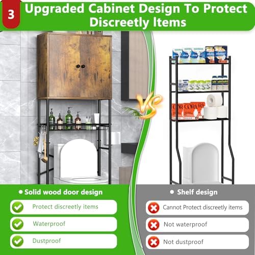 Over The Toilet Storage Cabinet - 2-Door Bathroom Organizer Shelf, Freestanding Space-Saver Toilet Rack with Privacy Protection, Water-Resistant Above Toilet Storage Cabinet for Small Bathrooms(Brown) - Image 4