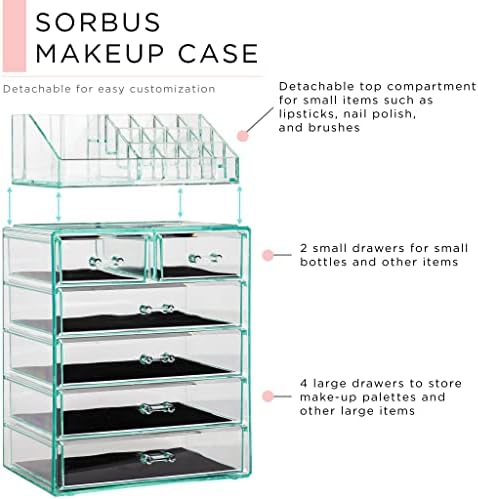 Sorbus Makeup Organizer, 6-Drawer Acrylic 2-Piece Set (Teal Thrill) - Image 4