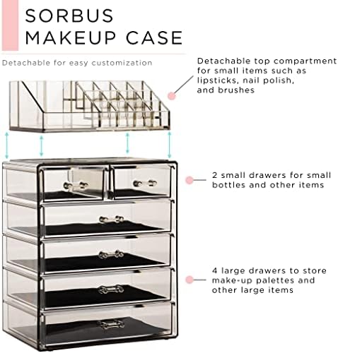 Sorbus Makeup Organizer, 6-Drawer Acrylic 2-Piece Set (Black Jewel) - Image 4
