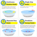 23.6In Remote Large Motorized electric turntable Rotating platform Photography Turntable Motorized lazy susan Base giratoria para for Photography,3D Scanner,Heavy duty display(Load Range:220~500lbs) - Image 3