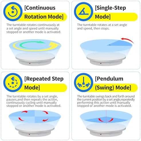 23.6In Remote Large Motorized electric turntable Rotating platform Photography Turntable Motorized lazy susan Base giratoria para for Photography,3D Scanner,Heavy duty display(Load Range:220~500lbs) - Image 3