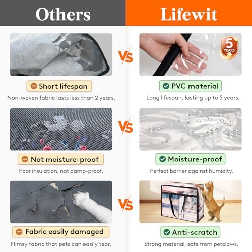 Lifewit 60L Clear Clothes Storage Bags,Plastic Foldable Blanket Storage Bag - Image 3