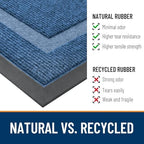 OLANLY Front Door Mat Outside 35x23, All-Season Heavy-Duty Rubber Doormat - Image 4