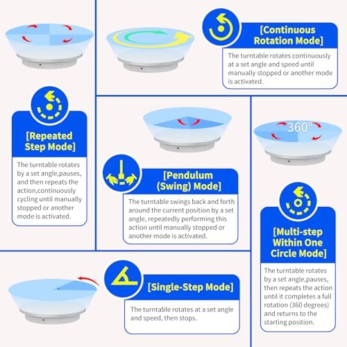 23.6In Remote Large Motorized electric turntable Rotating platform Photography Turntable Motorized lazy susan Base giratoria para for Photography,3D Scanner,Heavy duty display(Load Range:220~500lbs) - Image 3