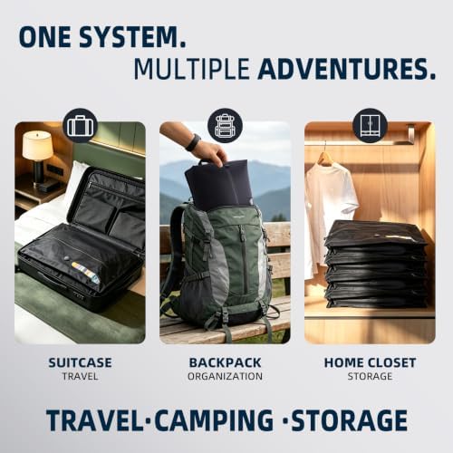 2PC Travel Vacuum Bags with Pump, 35L Vacuum Storage Bags for Clothes - Image 6