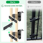 Deck Railing Umbrella Holder for 1-2" Patio Umbrella Poles - Image 4