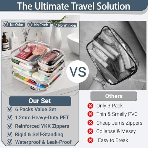 YQBRAO Clear Hard Shell Zipper Cases, 6 Multi-Size Organizers, Grey - Image 2