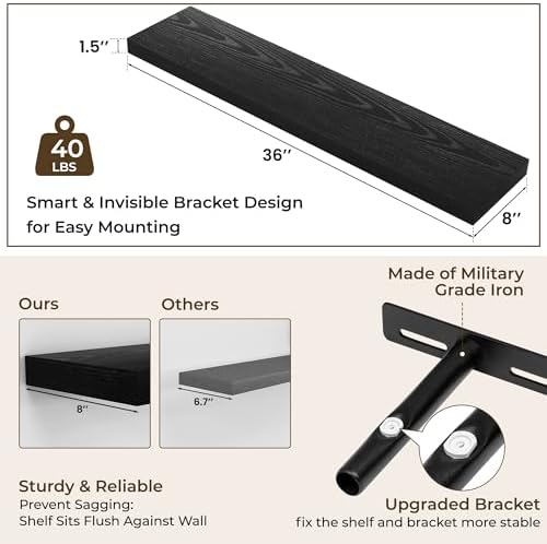 RICHFOCUS 36Inch Floating Shelves for Wall 2Pack, Black, 8" Deep - Image 3