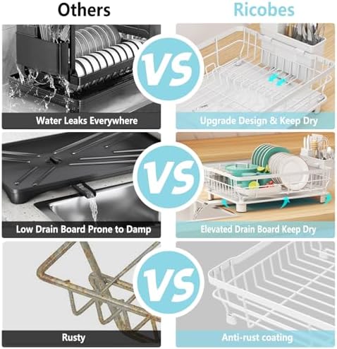 Dish Drying Rack for Kitchen Counter,12.8" W x 16.9" L,White - Image 5