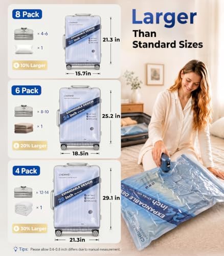18-Pack Vacuum Storage Bags for Travel with 70KPA Rechargeable Pump,3 Sizes - Image 2