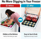 iSPECLE Chest Freezer Organizer - Small Storage Baskets for 7 Cu.Ft, 8 Pack - Image 3